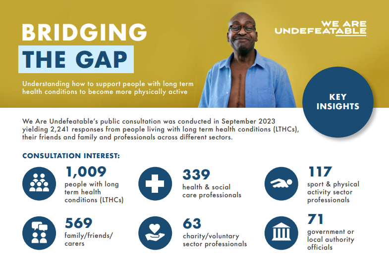 Big Talk - info and exec